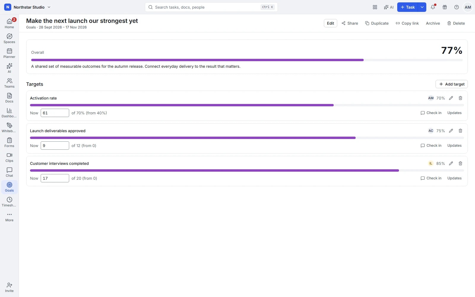 Talqivo goal with overall progress and measurable targets assigned to team members